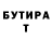 Бутират вода Aloof Cloock