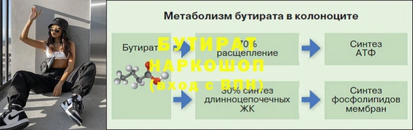 первитин Верея